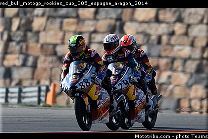 red_bull_motogp_rookies_cup_005_espagne_aragon_2014.jpg