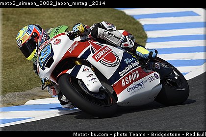 moto2_simeon_0002_japon_motegi_2014.jpg