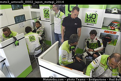 moto3_antonelli_0002_japon_motegi_2014.jpg