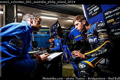 moto2_schrotter_001_australie_philip_island_2014.jpg