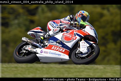 moto2_simeon_004_australie_philip_island_2014.jpg