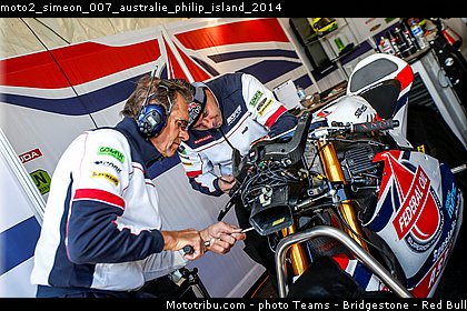moto2_simeon_007_australie_philip_island_2014.jpg