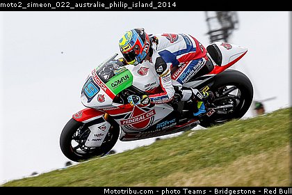 moto2_simeon_022_australie_philip_island_2014.jpg