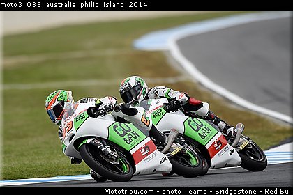 moto3_033_australie_philip_island_2014.jpg