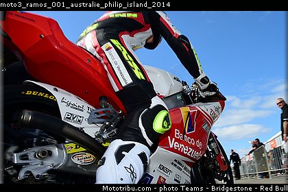 moto3_ramos_001_australie_philip_island_2014.jpg