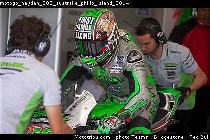 motogp_hayden_002_australie_philip_island_2014.jpg