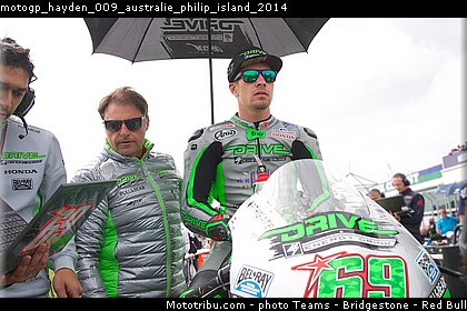 motogp_hayden_009_australie_philip_island_2014.jpg