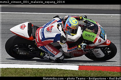 moto2_simeon_001_malaisie_sepang_2014.jpg