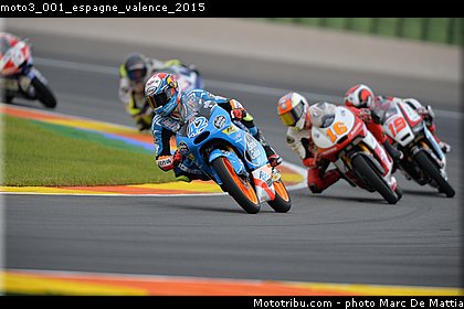 moto3_001_espagne_valence_2015.jpg
