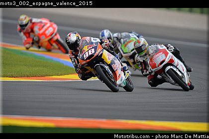 moto3_002_espagne_valence_2015.jpg