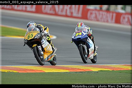 moto3_003_espagne_valence_2015.jpg