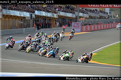 moto3_007_espagne_valence_2015.jpg