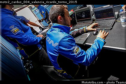 moto2_cardus_004_valencia_ricardo_tormo_2015.jpg