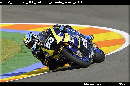 moto2_schrotter_003_valencia_ricardo_tormo_2015.jpg