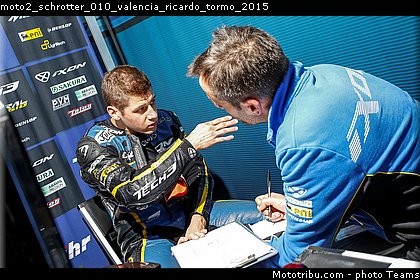 moto2_schrotter_010_valencia_ricardo_tormo_2015.jpg