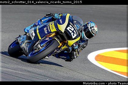 moto2_schrotter_014_valencia_ricardo_tormo_2015.jpg