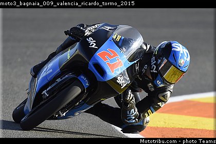 moto3_bagnaia_009_valencia_ricardo_tormo_2015.jpg