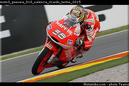 moto3_guevara_010_valencia_ricardo_tormo_2015.jpg
