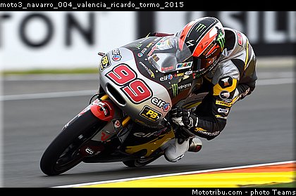 moto3_navarro_004_valencia_ricardo_tormo_2015.jpg