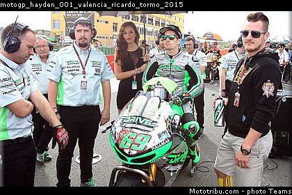 motogp_hayden_001_valencia_ricardo_tormo_2015.jpg