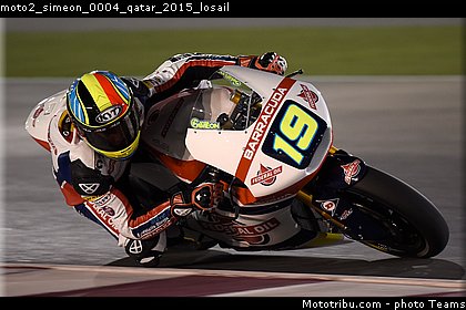 moto2_simeon_0004_qatar_2015_losail.jpg