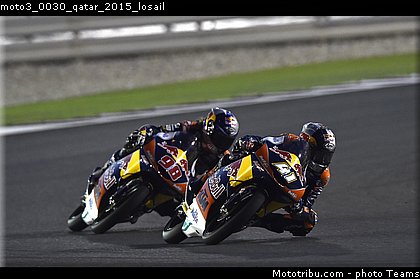 moto3_0030_qatar_2015_losail.jpg