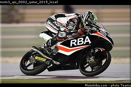 moto3_ajo_0002_qatar_2015_losail.jpg