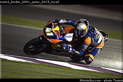 moto3_binder_0001_qatar_2015_losail.jpg