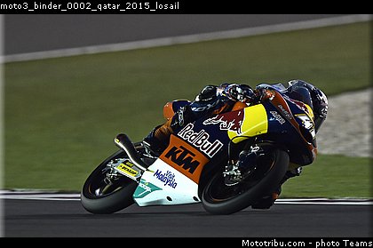 moto3_binder_0002_qatar_2015_losail.jpg