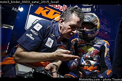 moto3_binder_0003_qatar_2015_losail.jpg