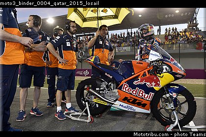 moto3_binder_0004_qatar_2015_losail.jpg