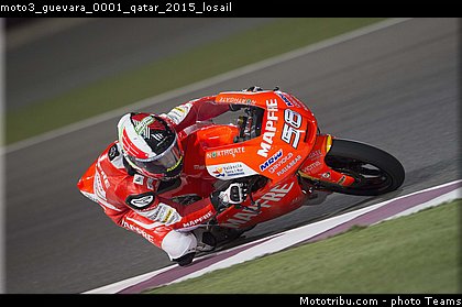 moto3_guevara_0001_qatar_2015_losail.jpg