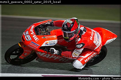 moto3_guevara_0002_qatar_2015_losail.jpg