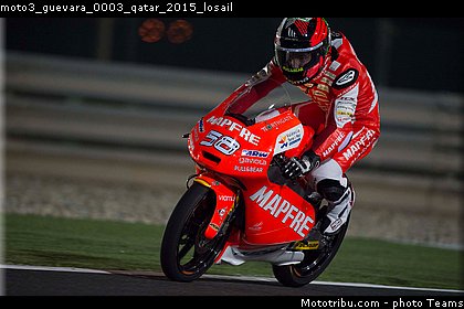 moto3_guevara_0003_qatar_2015_losail.jpg