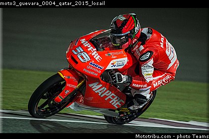 moto3_guevara_0004_qatar_2015_losail.jpg