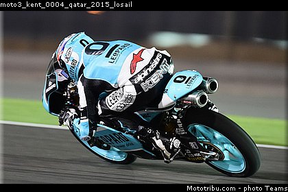 moto3_kent_0004_qatar_2015_losail.jpg