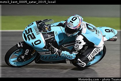 moto3_kent_0005_qatar_2015_losail.jpg
