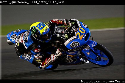 moto3_quartararo_0003_qatar_2015_losail.jpg