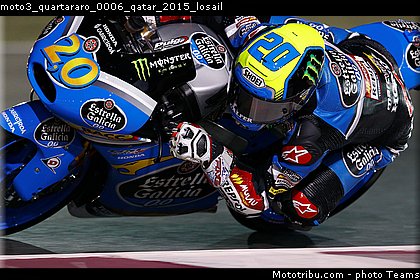 moto3_quartararo_0006_qatar_2015_losail.jpg
