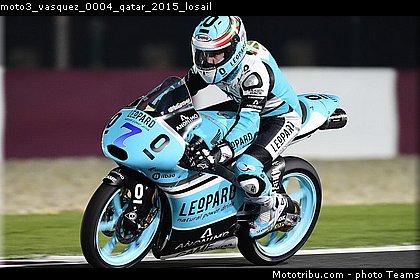 moto3_vasquez_0004_qatar_2015_losail.jpg
