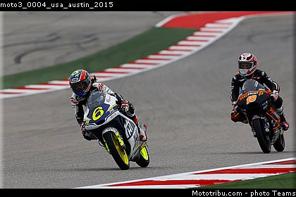 moto3_0004_usa_austin_2015.jpg