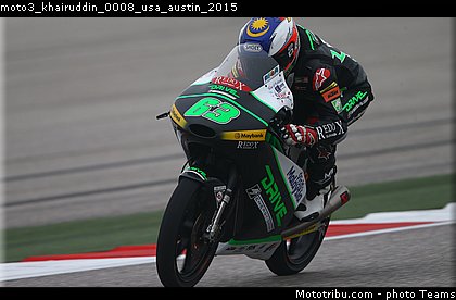 moto3_khairuddin_0008_usa_austin_2015.jpg
