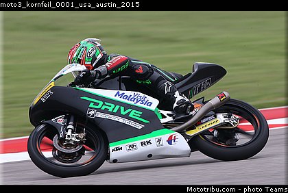 moto3_kornfeil_0001_usa_austin_2015.jpg