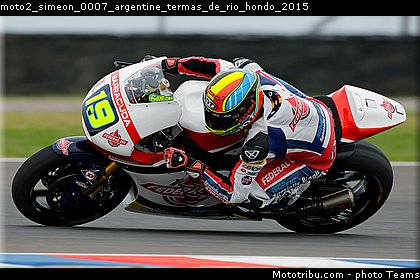 moto2_simeon_0007_argentine_termas_de_rio_hondo_2015.jpg