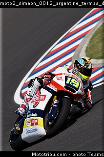 moto2_simeon_0012_argentine_termas_de_rio_hondo_2015.jpg