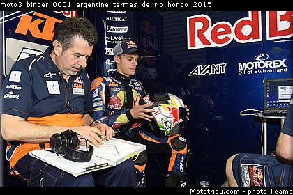 moto3_binder_0001_argentine_termas_de_rio_hondo_2015.jpg