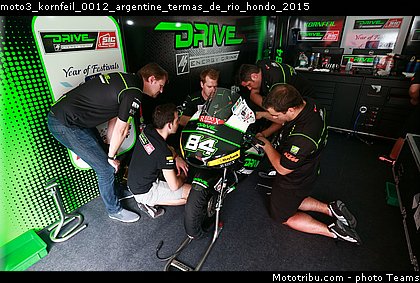 moto3_kornfeil_0012_argentine_termas_de_rio_hondo_2015.jpg