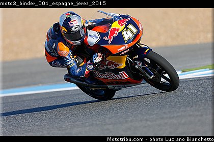 moto3_binder_001_espagne_jerez_2015.jpg
