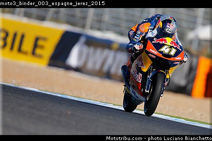 moto3_binder_003_espagne_jerez_2015.jpg