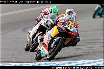 moto3_binder_004_espagne_jerez_2015.jpg